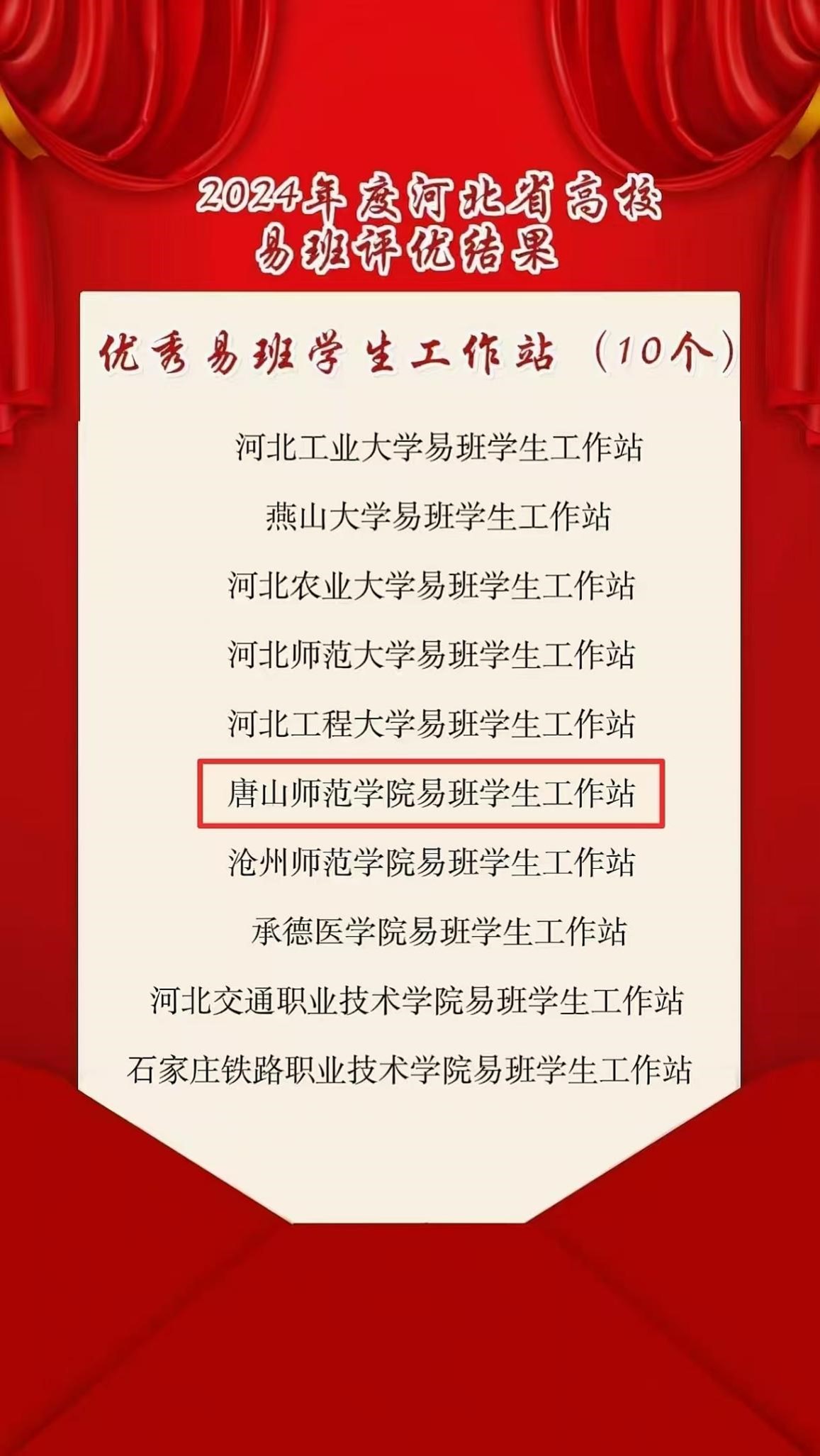 省奖+3！德赢官网易班工作站喜获省级荣誉3项